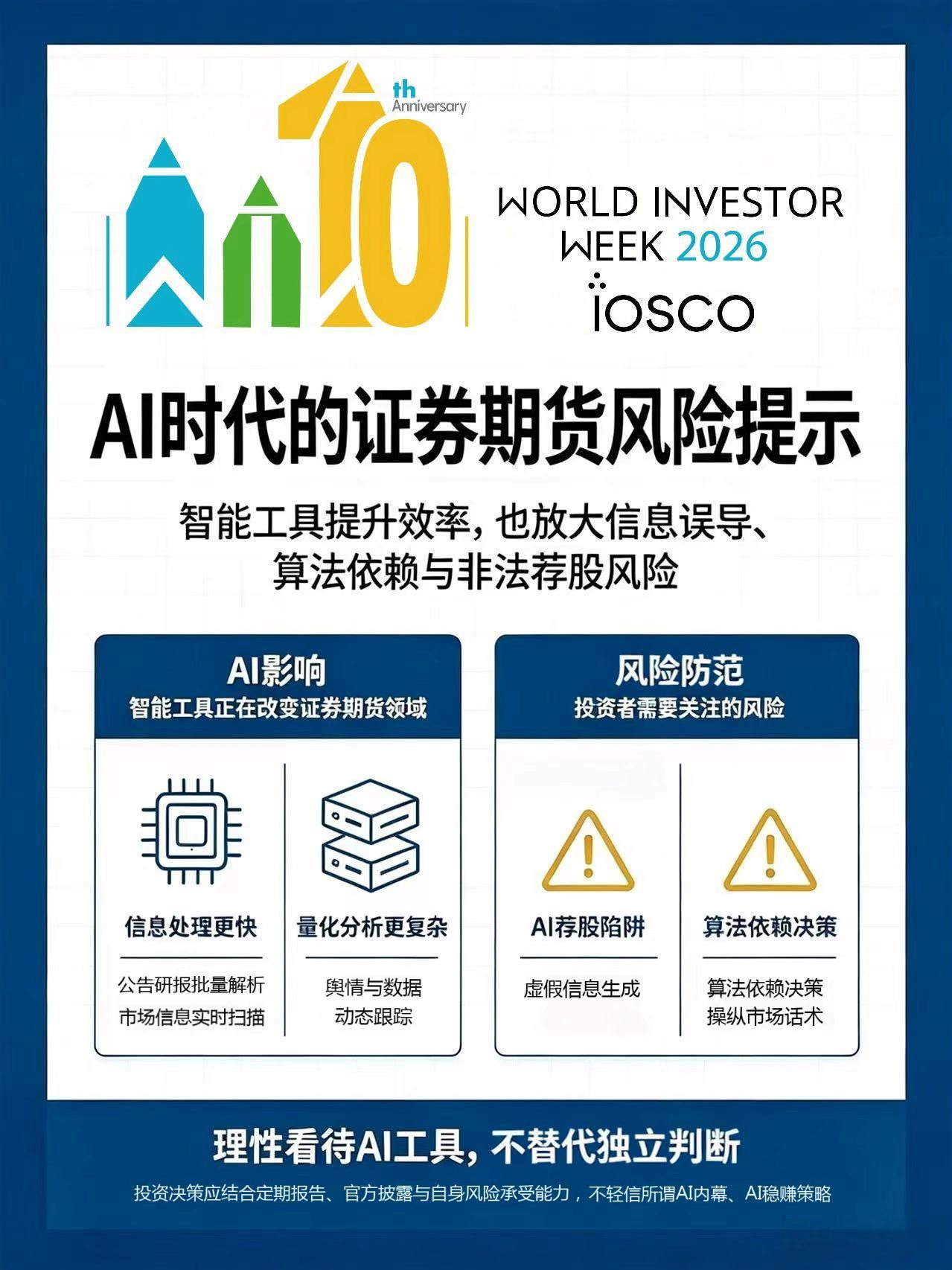 AI时期的证券期货风险提醒